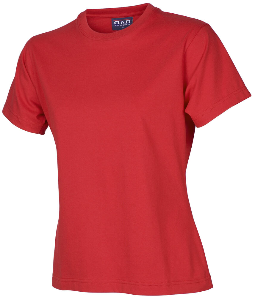 Variation picture for Red Variation picture for Red