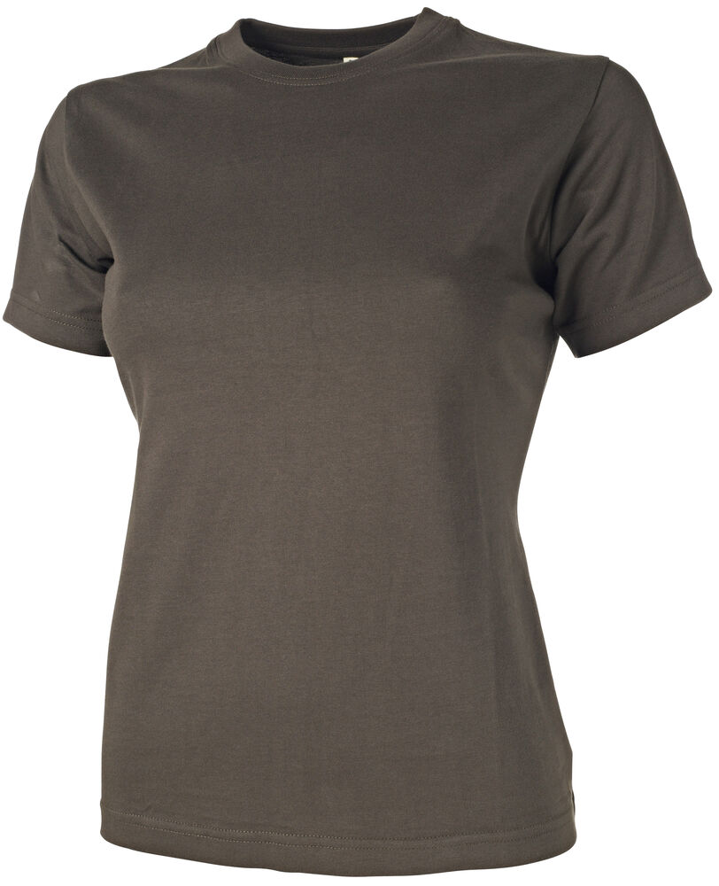 Variation picture for Brown Variation picture for Brown