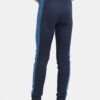 1909713-337396_CORE-Dry-Baselayer-Set-J_Closeup4