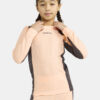 1909713-840985_CORE-Dry-Baselayer-Set-J_Closeup1