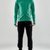 1910154-651000_Evolve-Full-Zip-M_Closeup4
