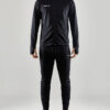 1910154-999000_Evolve-Full-Zip-M_Closeup4