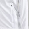 1910155-900000_Evolve-Full-Zip-W_Closeup4