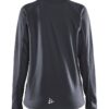 1910155-995000_Evolve-Full-Zip-W_Back
