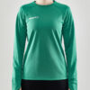 1910161-651000_Evolve-Crew-Neck-W_Closeup1
