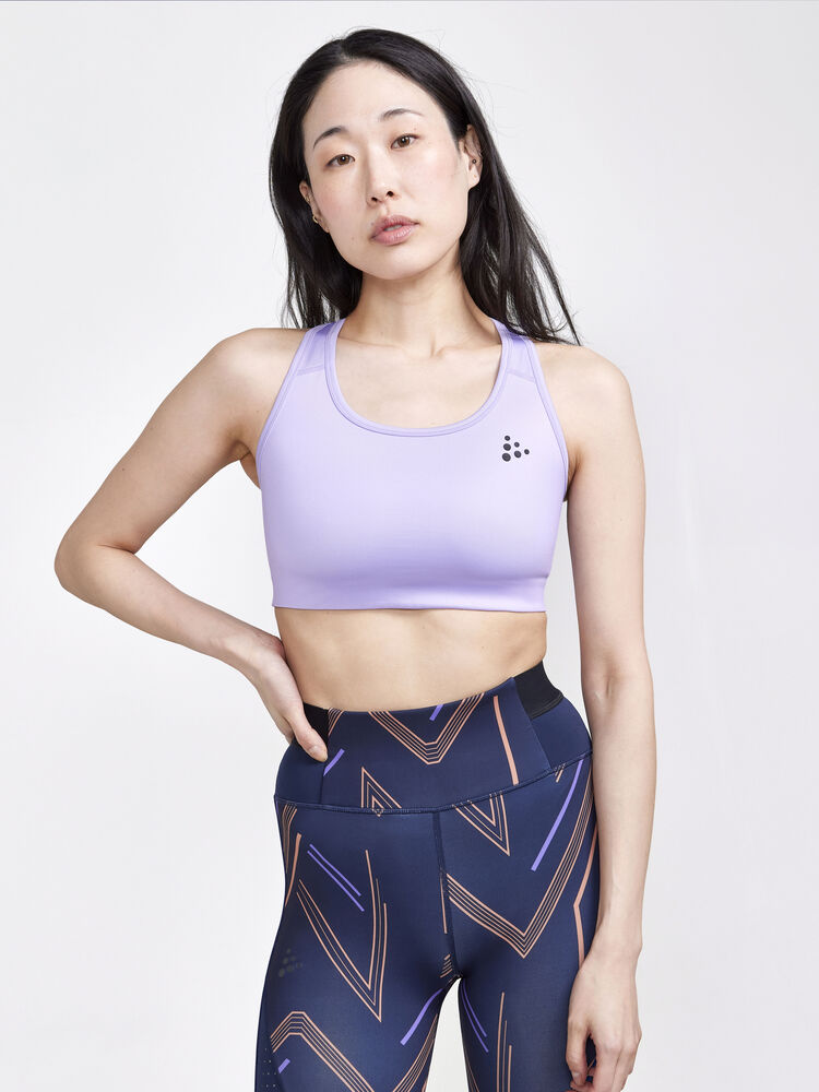 1910758-723000_Training-Bra-Classic_Closeup1