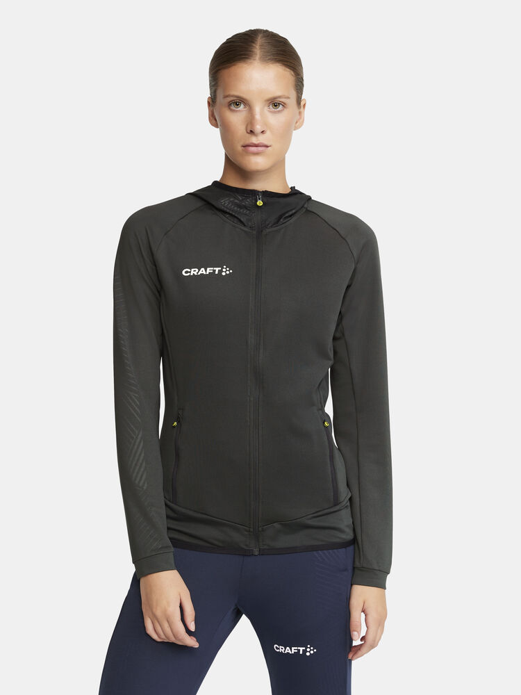 1912746-995000_Extend-Full-Zip-W_Closeup1