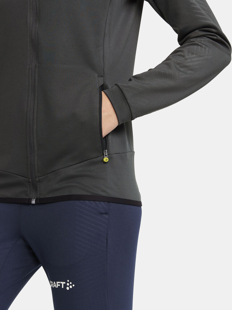 1912746-995000_Extend-Full-Zip-W_Closeup5