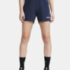 1912762-390000_Premier-Shorts-W_Closeup1