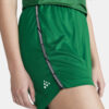 1912762-651000_Premier-Shorts-W_Closeup4
