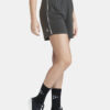 1912762-995000_Premier-Shorts-W_Closeup2