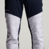1913351-396900_NOR-Adv-Nordic-Training-Speed-Pants-M_Closeup1