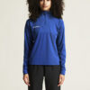 1914761-346000_Evolve-2-Half-zip-W_closeup5