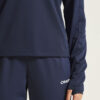 1914761-390000_Evolve-2-Half-zip-W_closeup7