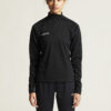 1914761-999000_Evolve-2-Half-zip-W_closeup5